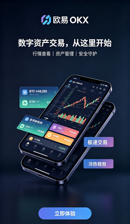 下载欧交易所APP问答解析配图